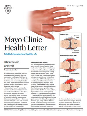 cover image of April 2023. Mayo Clinic Health Letter